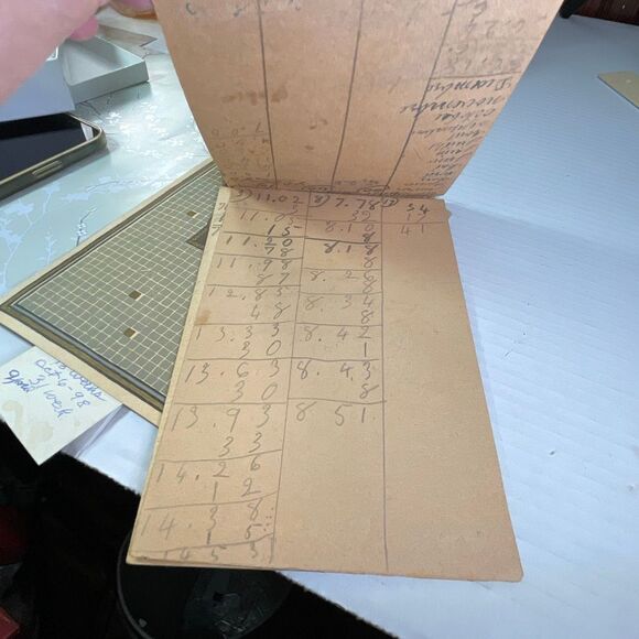 Vintage Ephemera Homer Mae’s clothing store measurements. - Picture 9 of 11